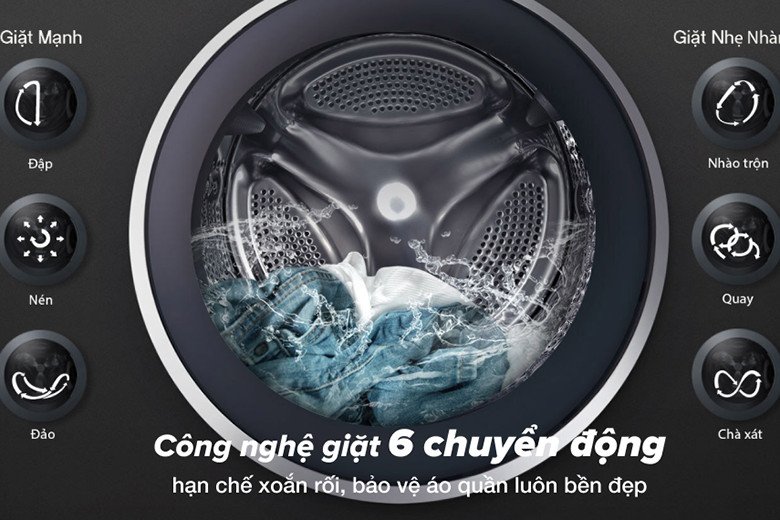 Minh họa 6 chuyển động giặt mô phỏng tay người của công nghệ 6 Motion DD
