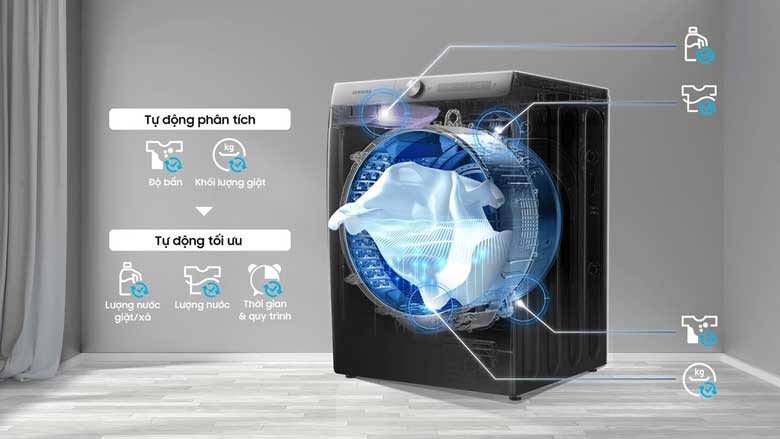 Minh họa công nghệ AI Wash với 4 cảm biến trên máy giặt Samsung WW11CGP44DSHSV