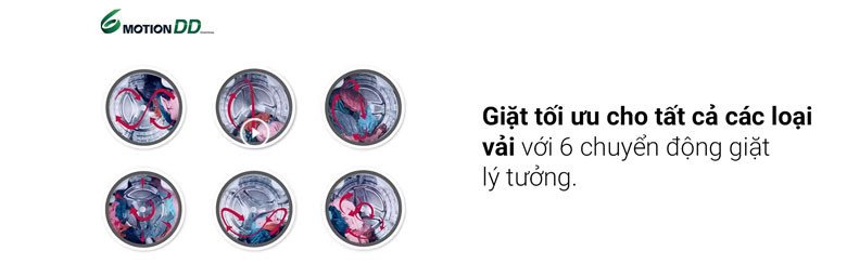 Mô tả chuyển động giặt 6 Motion DD của máy giặt sấy LG F2721HVRB