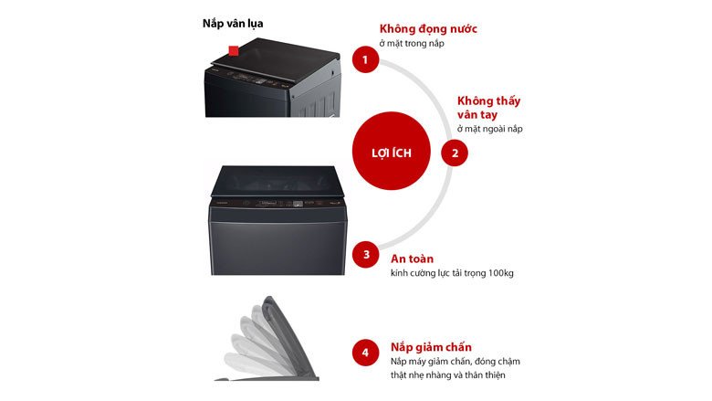 Nắp giảm chấn an toàn của máy giặt Toshiba AW-M905BV(MK).