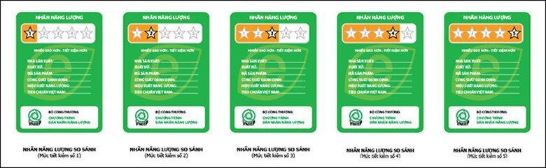 nên mua tủ lạnh hãng nào tiết kiệm điện - nhãn dán năng lượng