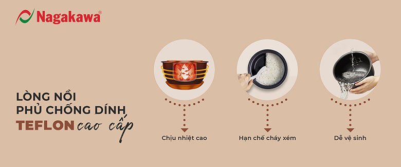 Nồi cơm điện Nagakawa thiết kế hiện đại màu đen