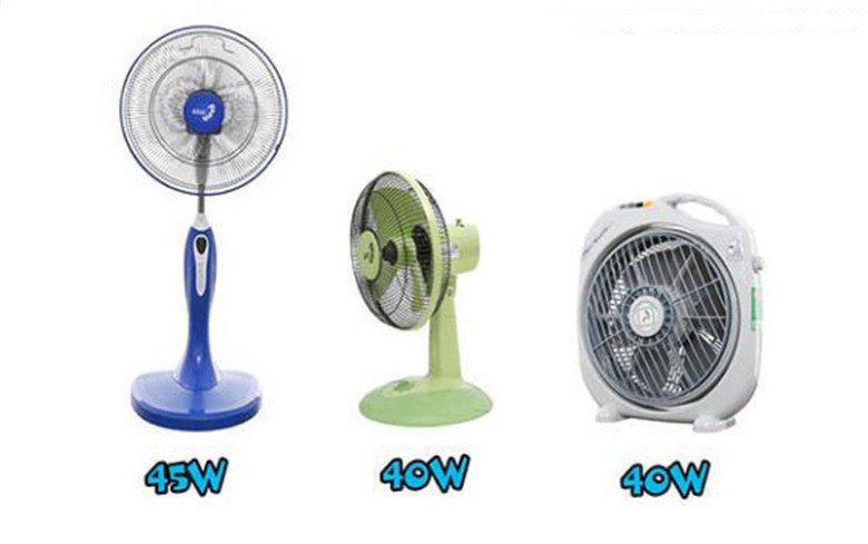 So sánh quạt điều hòa với quạt điện