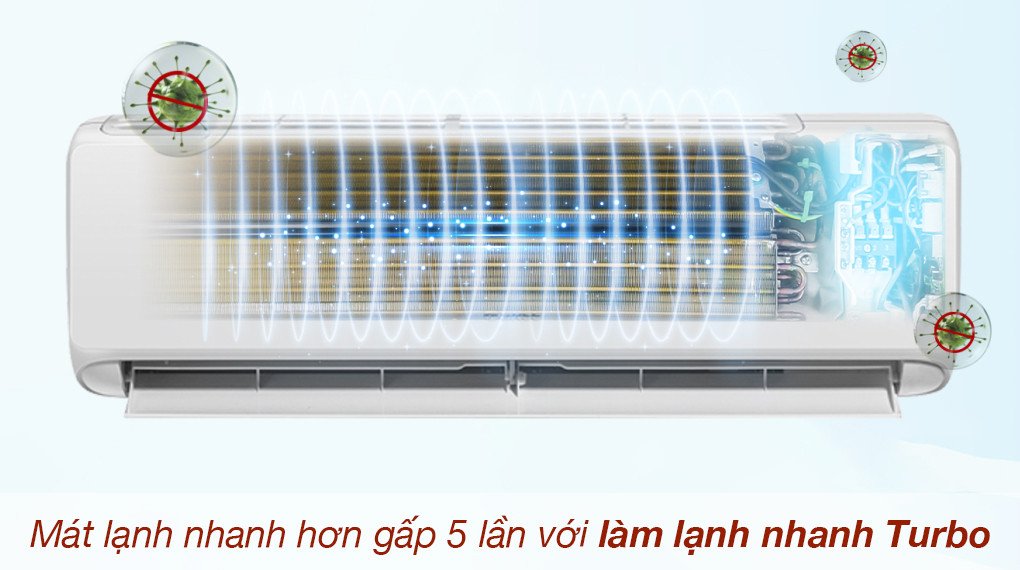 Thiết kế dàn lạnh tinh tế của máy lạnh Gree Inverter