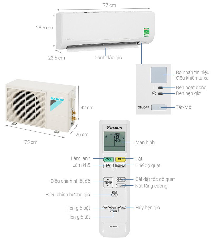 Thiết kế mặt nạ nụ cười của điều hòa Daikin ATF25UV1V
