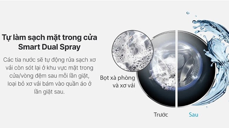 Tính năng Smart Dual Spray làm sạch cửa máy giặt Aqua AW10-BD4377U1L(GN) sau mỗi chu trình