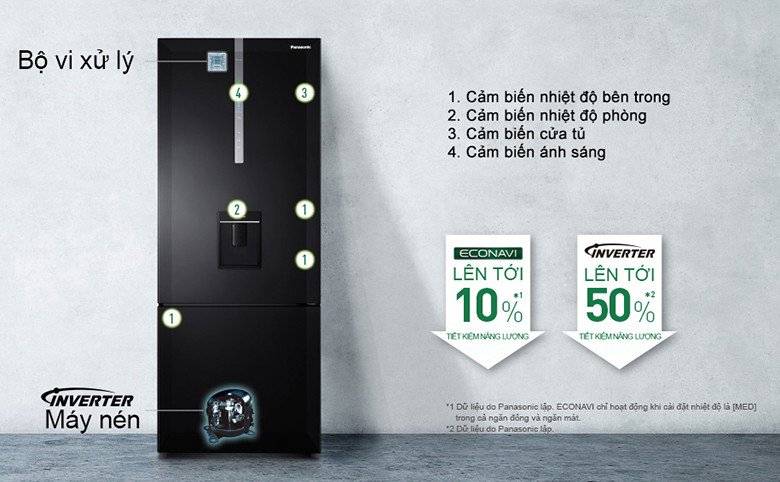 Biểu tượng công nghệ Inverter và Econavi trên tủ lạnh Panasonic giúp tiết kiệm điện tối ưu