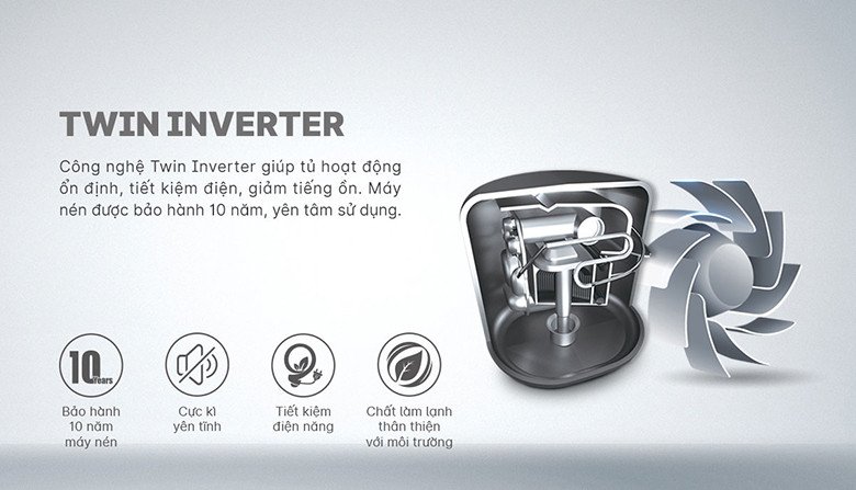 Biểu tượng công nghệ Twin Inverter giúp tủ lạnh Aqua Inverter 549 lít tiết kiệm điện