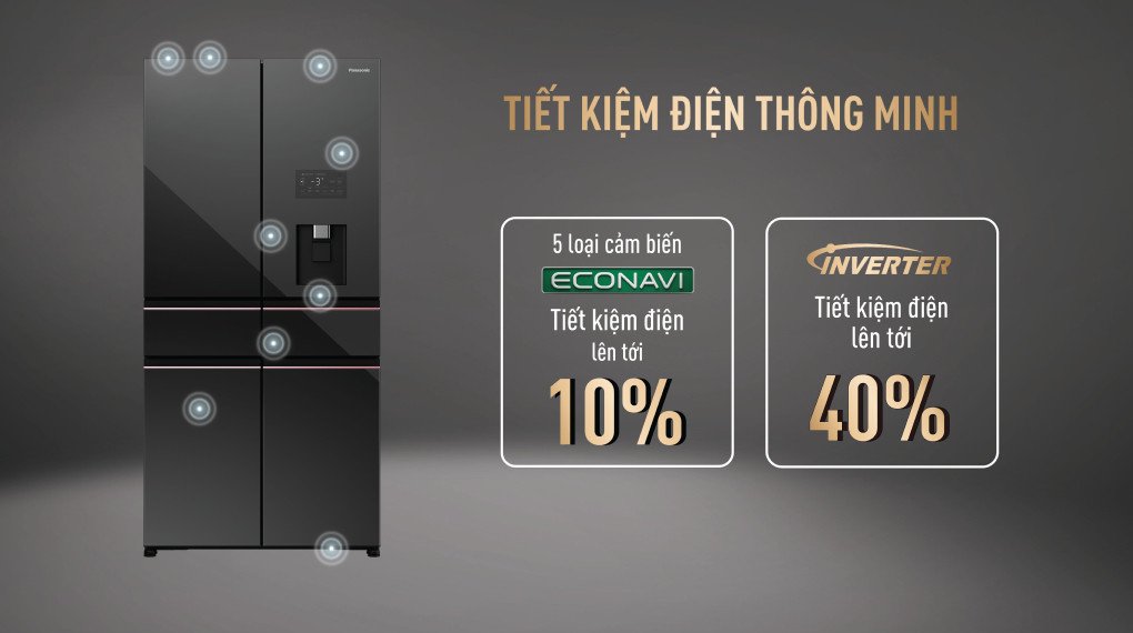 Biểu tượng tiết kiệm năng lượng trên tủ lạnh Panasonic NR-WY720ZMMV Inverter với công nghệ Econavi