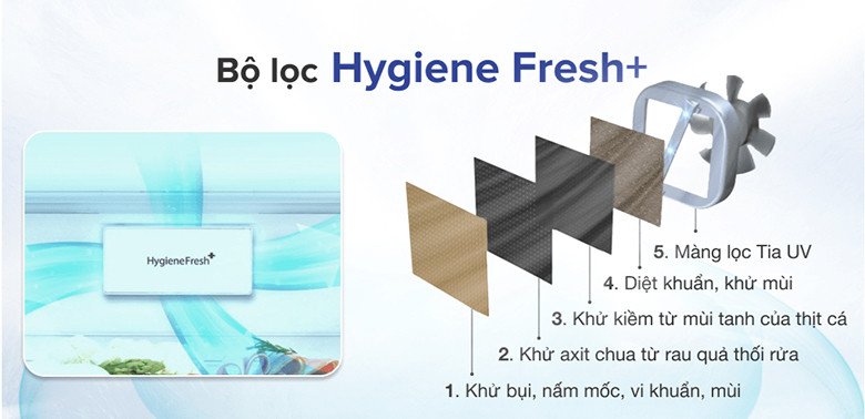 Bộ lọc Hygiene Fresh+ của tủ lạnh LG GR-D257JS khử mùi, diệt khuẩn