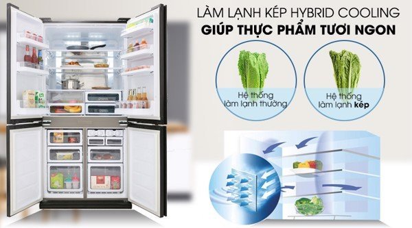 Bộ lọc kháng khuẩn khử mùi Ag+Cu trên tủ lạnh Sharp Inverter SJ-FX688VG-BK