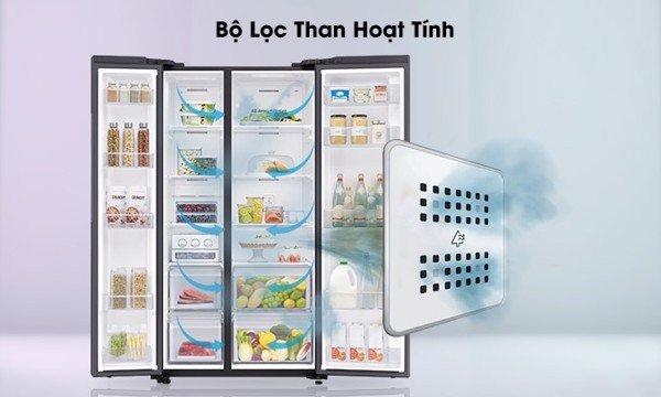 Bộ lọc than hoạt tính Anti-Bacterial Protector trên tủ lạnh Samsung
