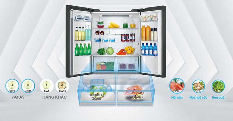 Cận cảnh ngăn Moist Zone và My Zone đặc biệt bên trong tủ lạnh Aqua Inverter 549 lít