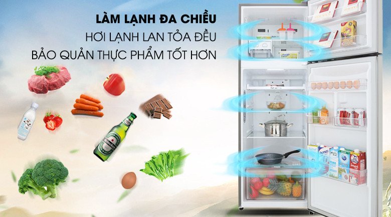 Đánh giá chi tiết Tủ lạnh LG GN-M315PS Inverter 315L