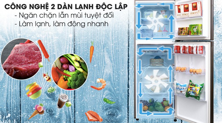 Công nghệ 2 dàn lạnh độc lập Twin Cooling Plus trên Tủ lạnh Samsung