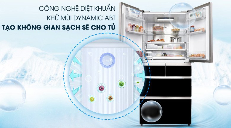 Công nghệ diệt khuẩn Dynamic ABT trên tủ lạnh Aqua AQR-IG686AM