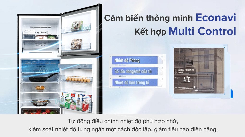 Công nghệ Econavi và Multi Control tối ưu điện năng tủ lạnh Panasonic Inverter