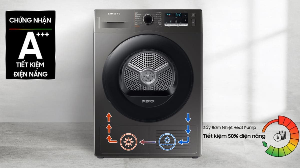 Công nghệ Heatpump tối ưu điện năng tiêu thụ máy sấy Samsung
