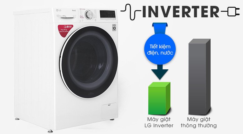 Công nghệ Inverter tiết kiệm năng lượng của máy giặt LG FV1408S4W