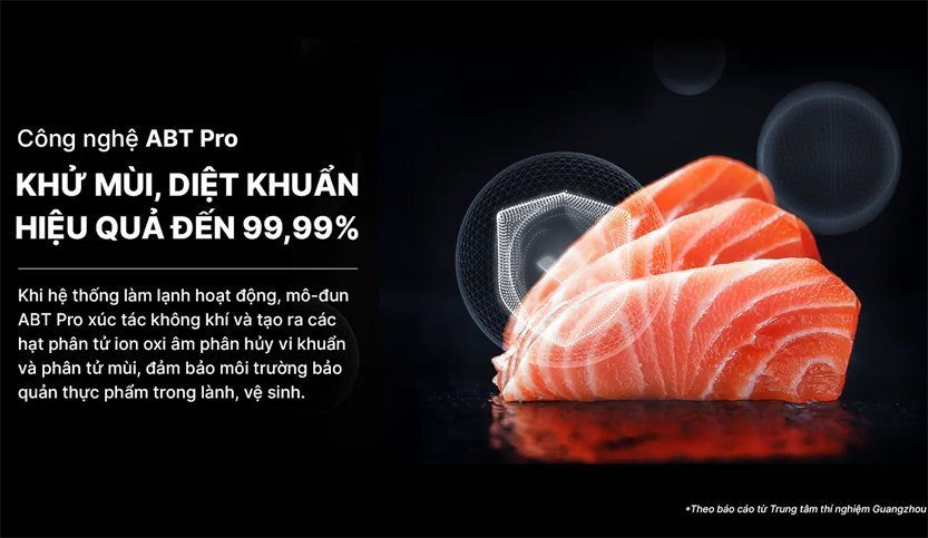 Công nghệ khử mùi kháng khuẩn ABT Pro trên tủ lạnh Aqua AQR-M727XA(GB)U1