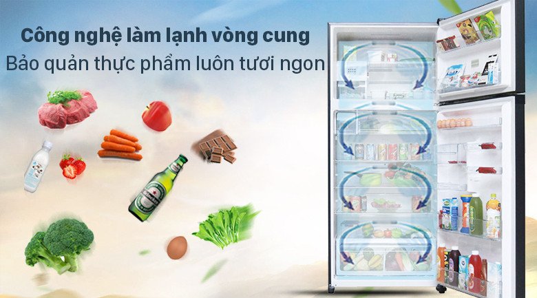 Công nghệ làm lạnh vòng cung Panorama trên tủ lạnh Panasonic đảm bảo hơi lạnh đều