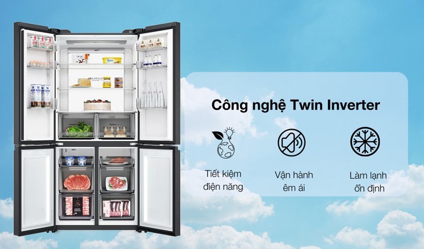Công nghệ Twin Inverter trên tủ lạnh Aqua AQR-M727XA(GB)U1