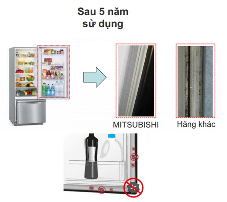 Đệm cửa cao su chống mốc trên tủ lạnh Mitsubishi
