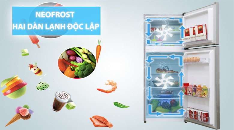 Hai dàn lạnh độc lập NeoFrost tủ lạnh Beko