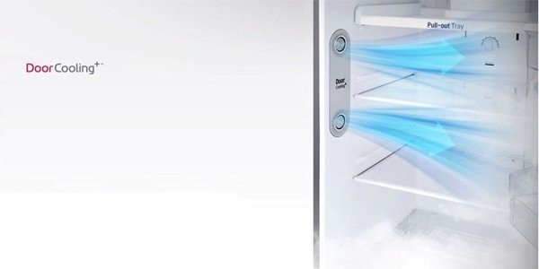 Hệ thống DoorCooling+ làm lạnh nhanh trên tủ lạnh LG Inverter GN-D332BL