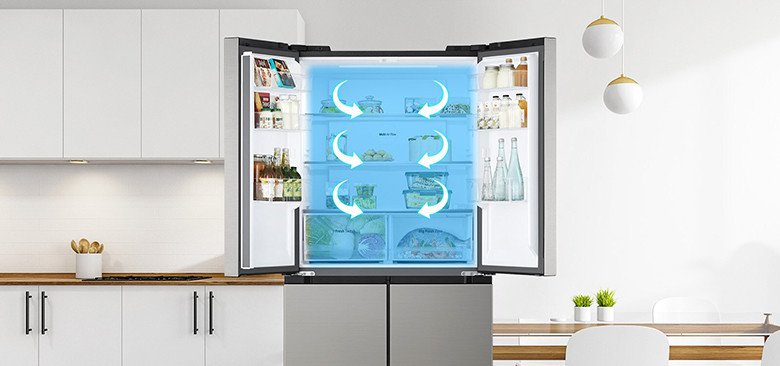 Hệ thống làm lạnh đa chiều Multi Air Flow bên trong tủ lạnh LG LFB47SVM