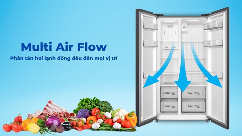 Hệ thống làm lạnh đa chiều Multi Air Flow bên trong tủ lạnh Toshiba GR-RS696WI-PMV(60)