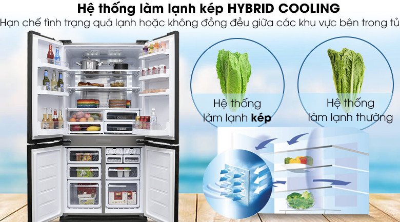 Hệ thống làm lạnh kép của tủ lạnh Sharp Inverter 605 lít SJ-FX680V-ST