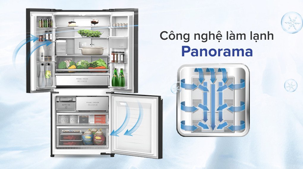 Hệ thống làm lạnh Panorama tiên tiến trong tủ lạnh Panasonic
