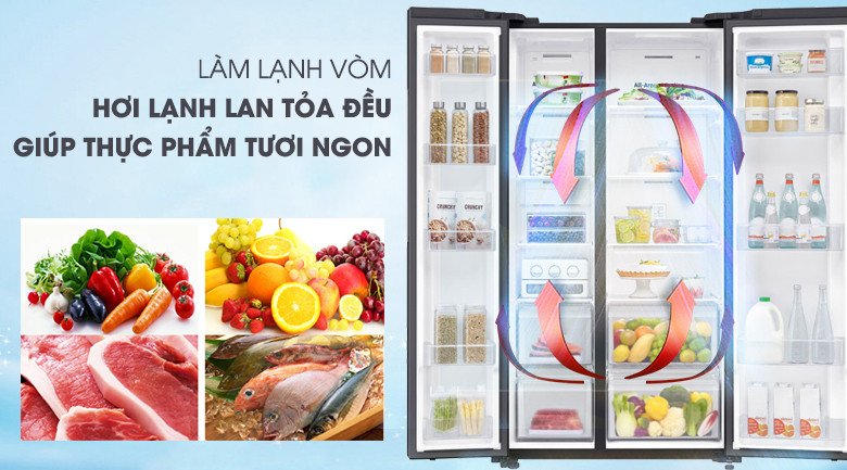Hệ thống làm lạnh vòm phân bổ hơi lạnh đều khắp tủ lạnh Samsung RS62R5001B4/SV