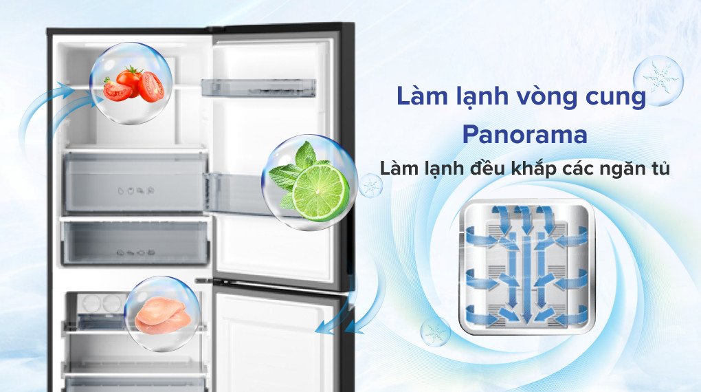 Hệ thống làm lạnh vòng cung Panorama trên tủ lạnh Panasonic 255 lít này