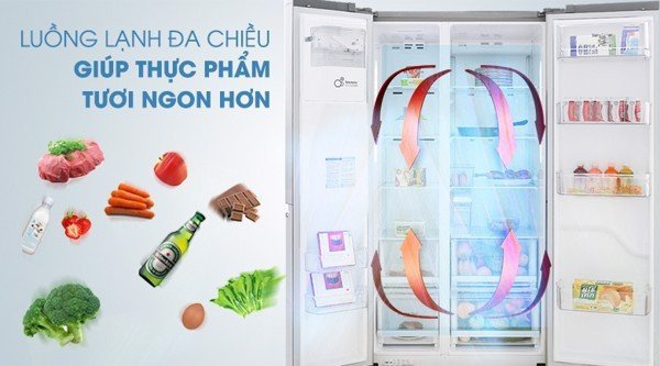 Hệ thống luồng khí lạnh đa chiều phân bố đều khắp tủ lạnh LG Inverter