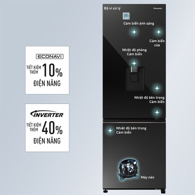 Hiệu quả tiết kiệm điện của tủ lạnh Panasonic NR-BV331WGKV nhờ công nghệ Inverter và Econavi