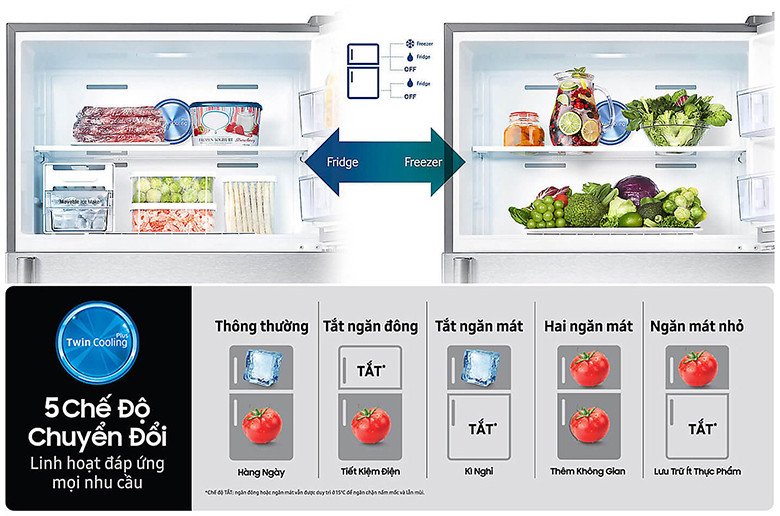 hình ảnh các chế độ chuyển đổi linh hoạt của tủ lạnh Samsung