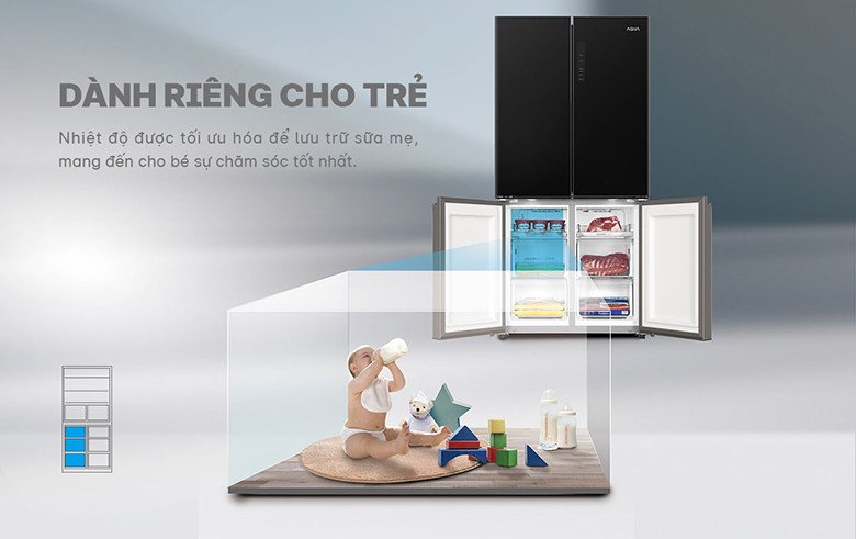 Hình ảnh cho thấy khả năng tối ưu nhiệt độ để bảo quản sữa mẹ trong tủ lạnh Aqua Inverter 549 lít