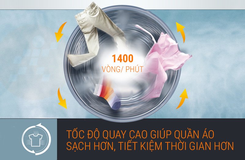 Lồng giặt của máy giặt LG FC1409D4E với tốc độ quay vắt mạnh mẽ