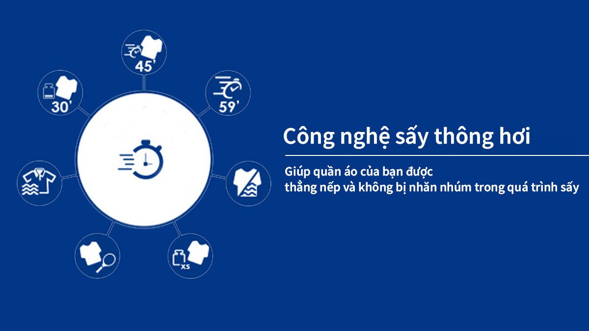Lồng sấy và luồng khí ấm của công nghệ sấy thông hơi trên máy sấy quần áo Candy CS V9DF-S