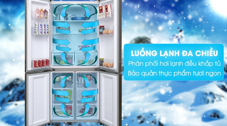 Luồng khí lạnh đa chiều trên tủ lạnh Aqua AQR IG525AM giúp bảo quản thực phẩm tối ưu