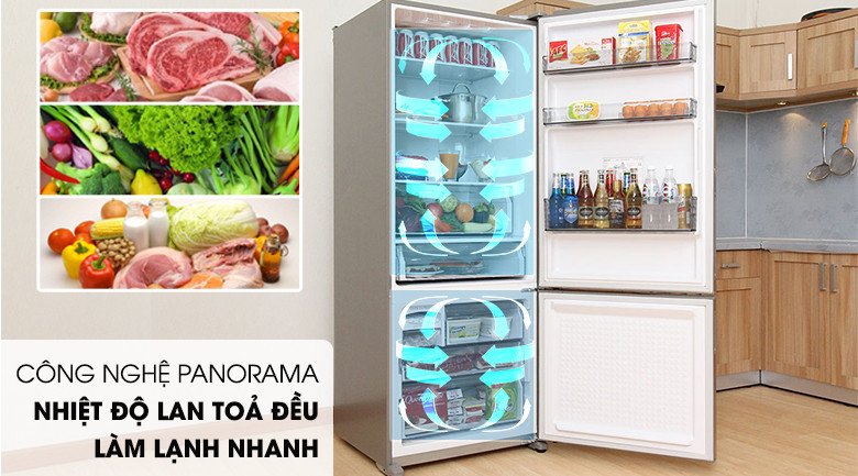 Luồng khí lạnh Panorama Cooling phân phối đều trong tủ lạnh Panasonic