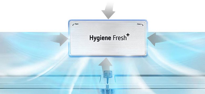 Minh họa công nghệ Hygiene Fresh+ khử mùi kháng khuẩn trên tủ lạnh LG LFI50BLMAI