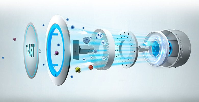 Minh họa công nghệ kháng khuẩn khử mùi T.ABT trên tủ lạnh Aqua Inverter 549 lít