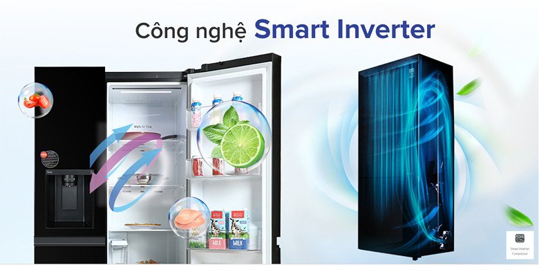 Minh họa công nghệ Smart Inverter giúp tủ lạnh LG GR-D257WB tiết kiệm điện năng