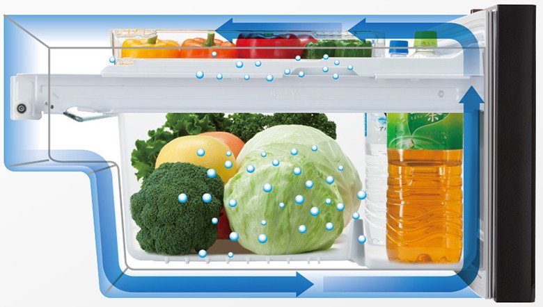 Ngăn rau quả "Nhà máy Vitamin" trên tủ lạnh Mitsubishi