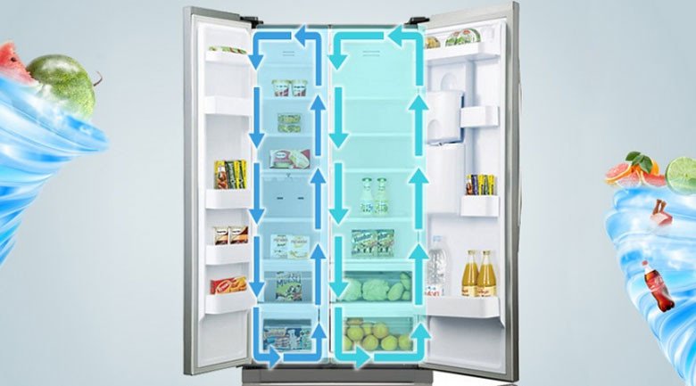 Nội thất bên trong tủ lạnh Samsung Side By Side với các ngăn kệ khoa học