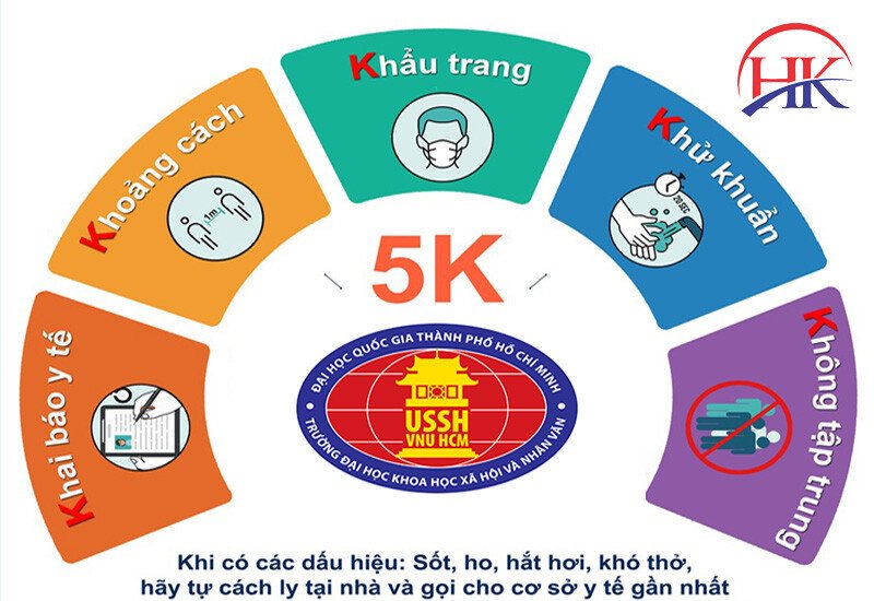 Quy trình dịch vụ sửa chữa điện lạnh chuyên nghiệp