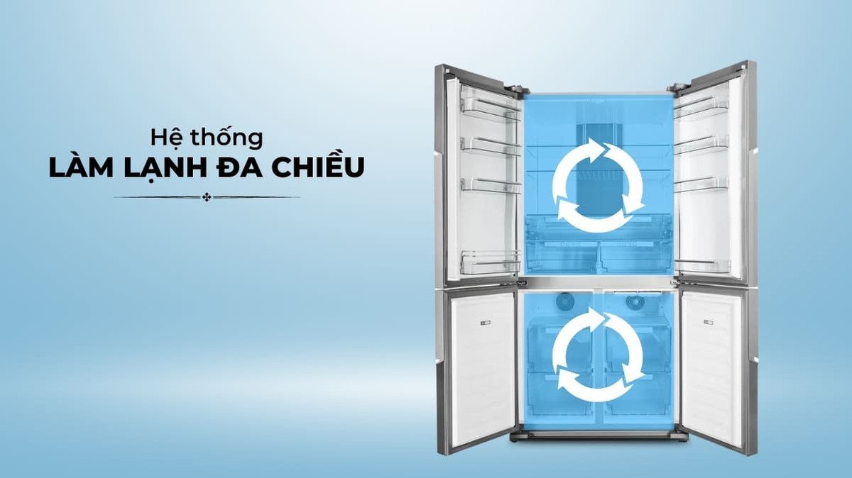Sơ đồ hệ thống làm lạnh đa chiều bên trong tủ lạnh Hafele